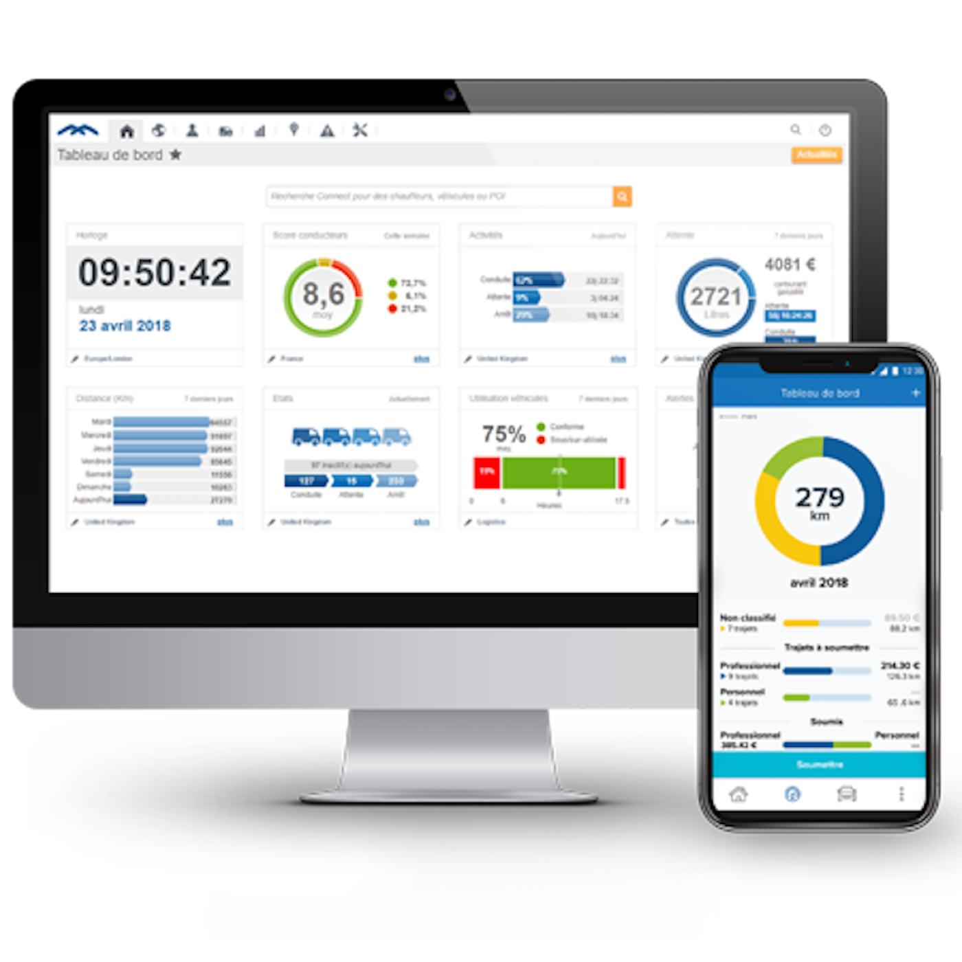 Plataforma de gestión de flotas de Michelin