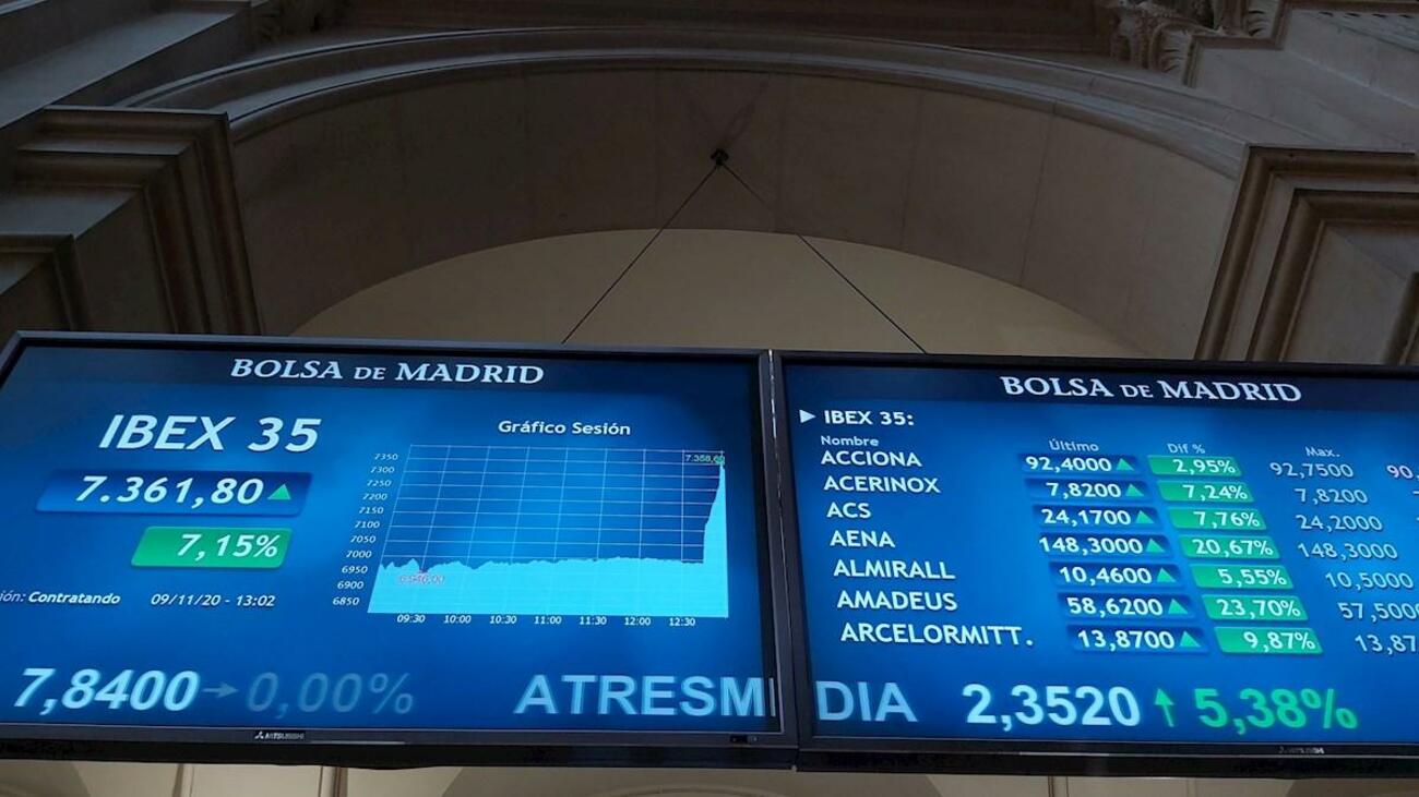 Bolsa de Madrid sube por las vacunas