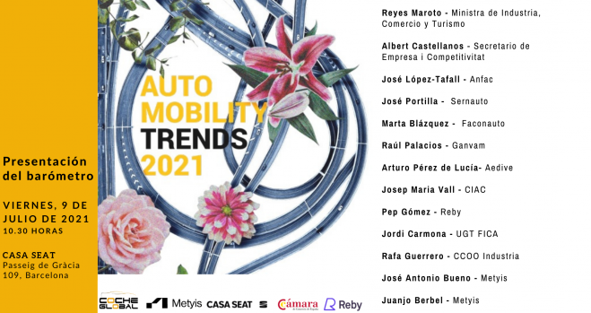 Cartel Auto Mobility Trends 2021