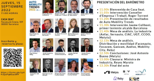 Participantes en Auto Mobility Trends 2022 By Metyis
