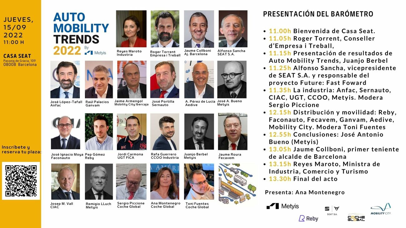 Panel de Auto Mobility Trends 2022 Panel de Auto Mobility Trends 2022