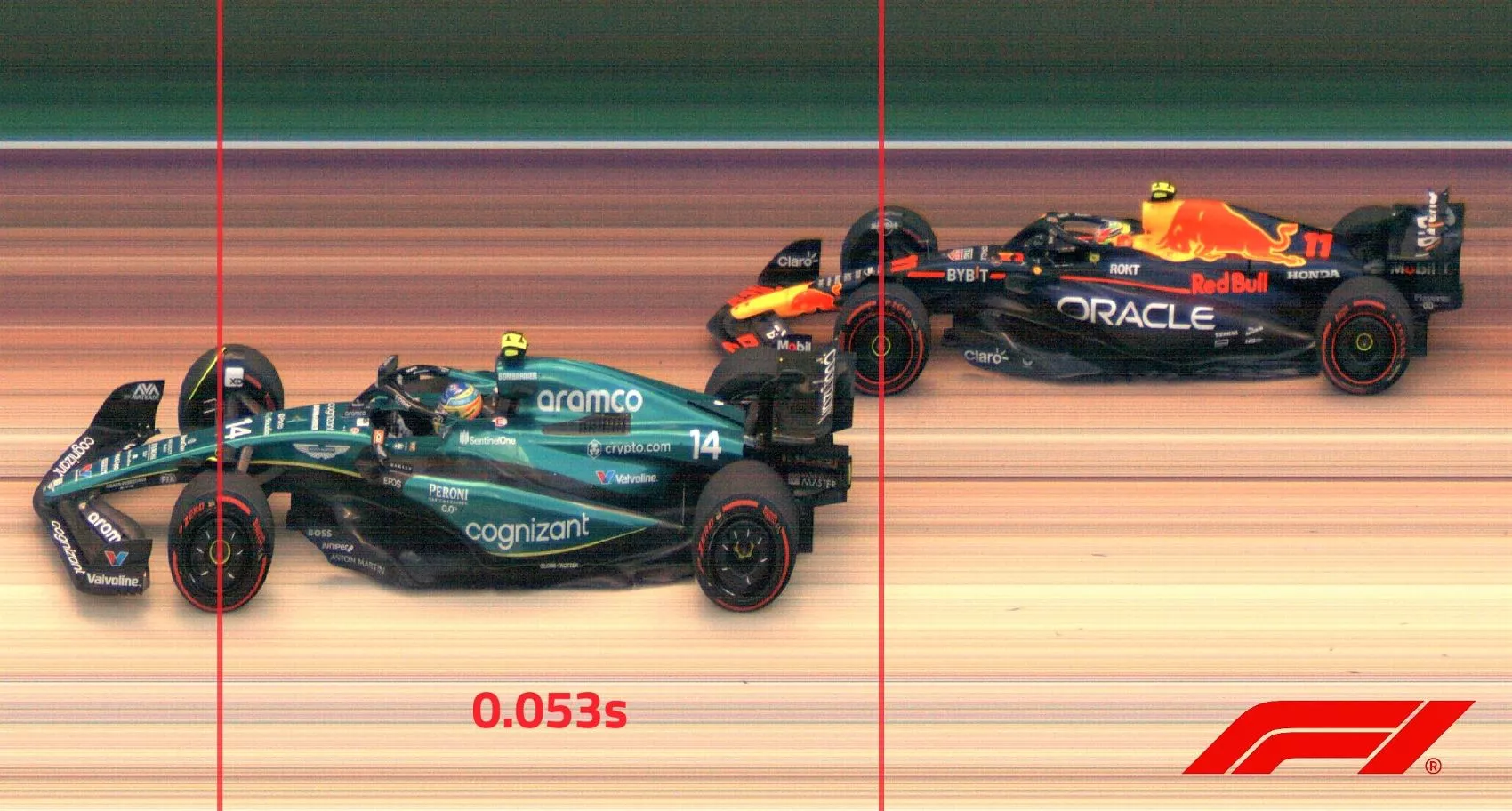 Foto finish de Alonso y Pérez / F1