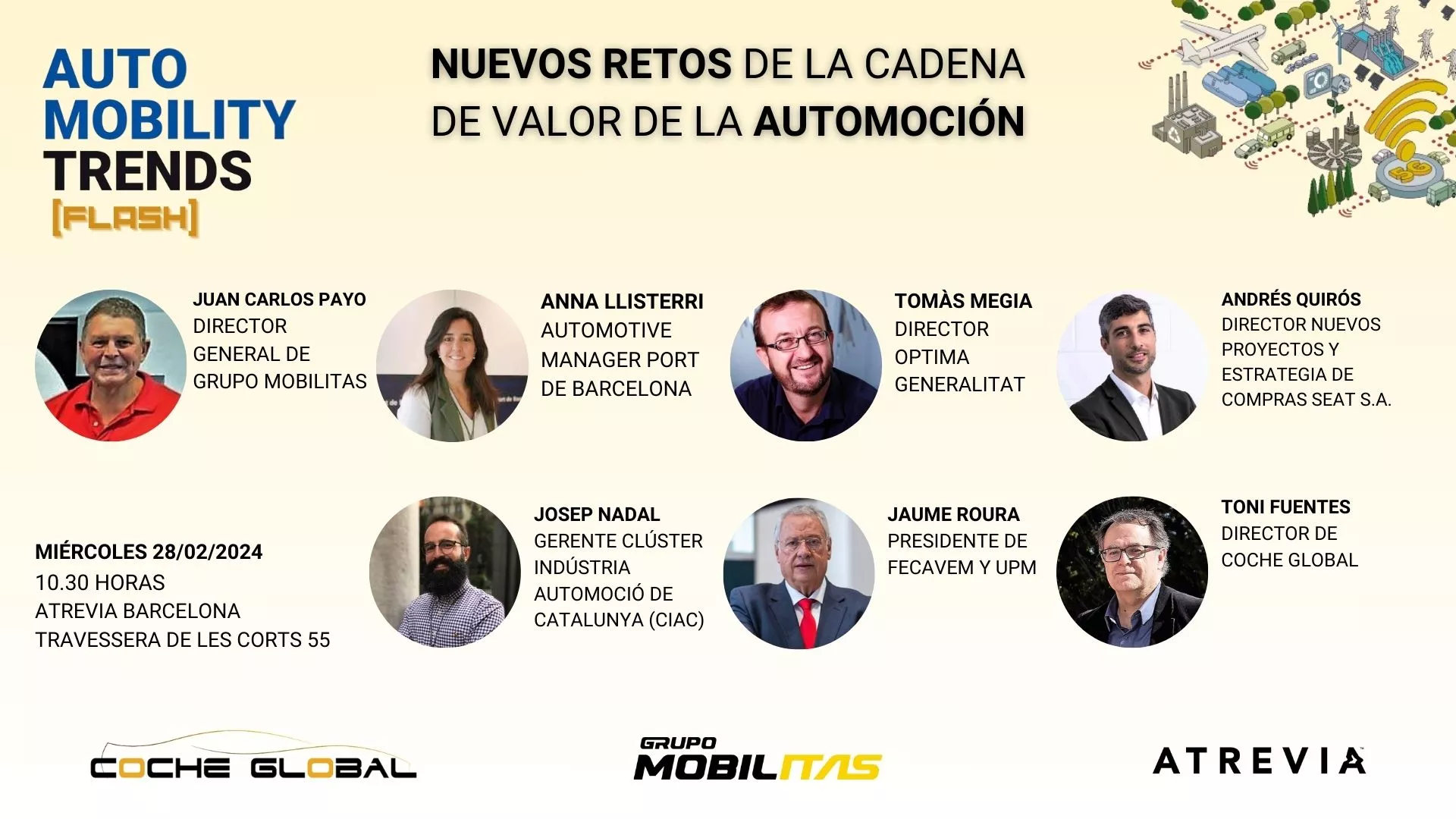 Panel de participantes de Auto Mobility Trends (FLASH)