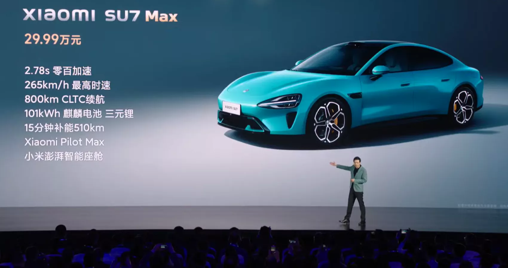 Presentación del Xiaomi SU7