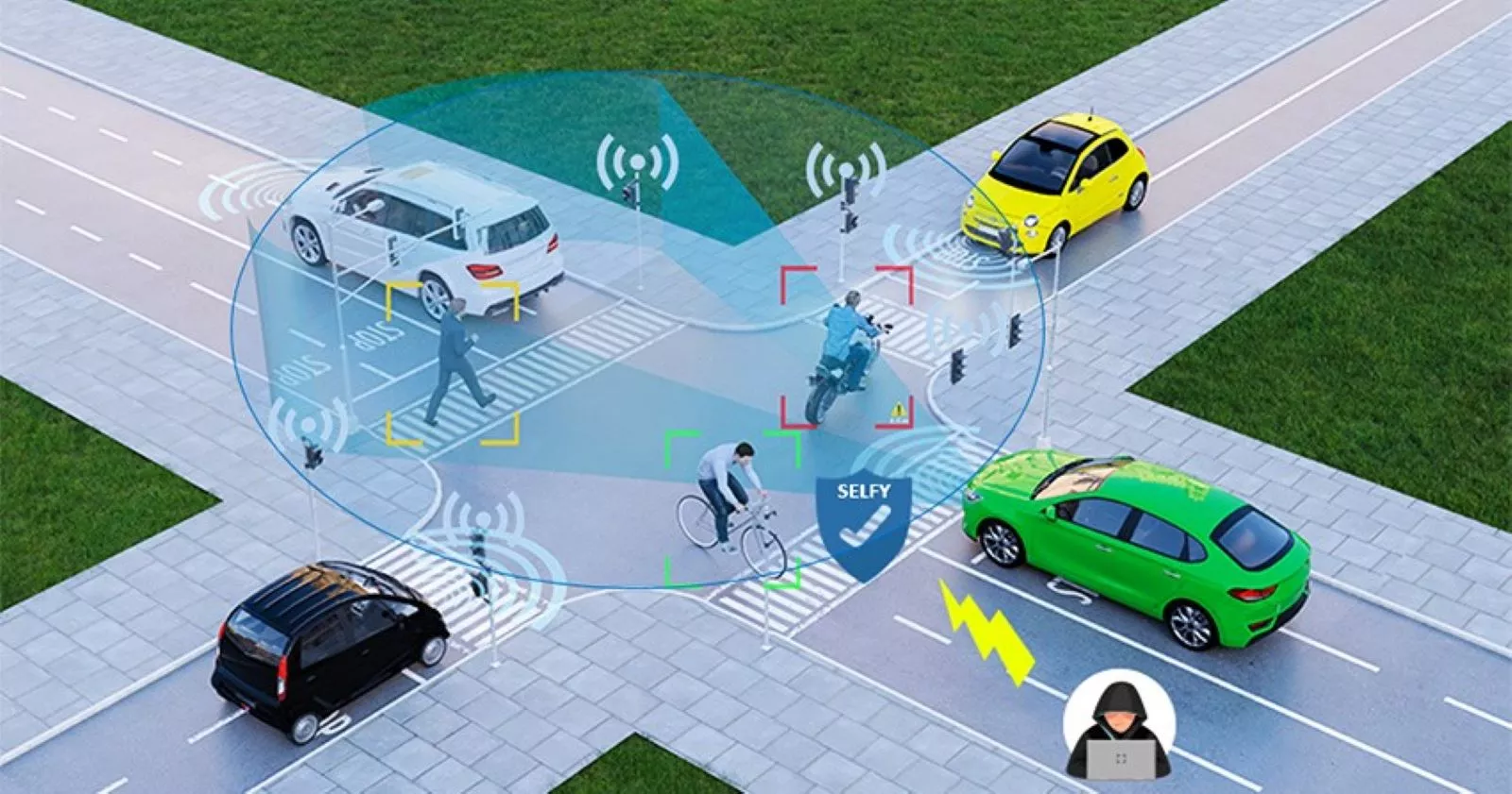 Proyecto de vehículos autónomos SELFY