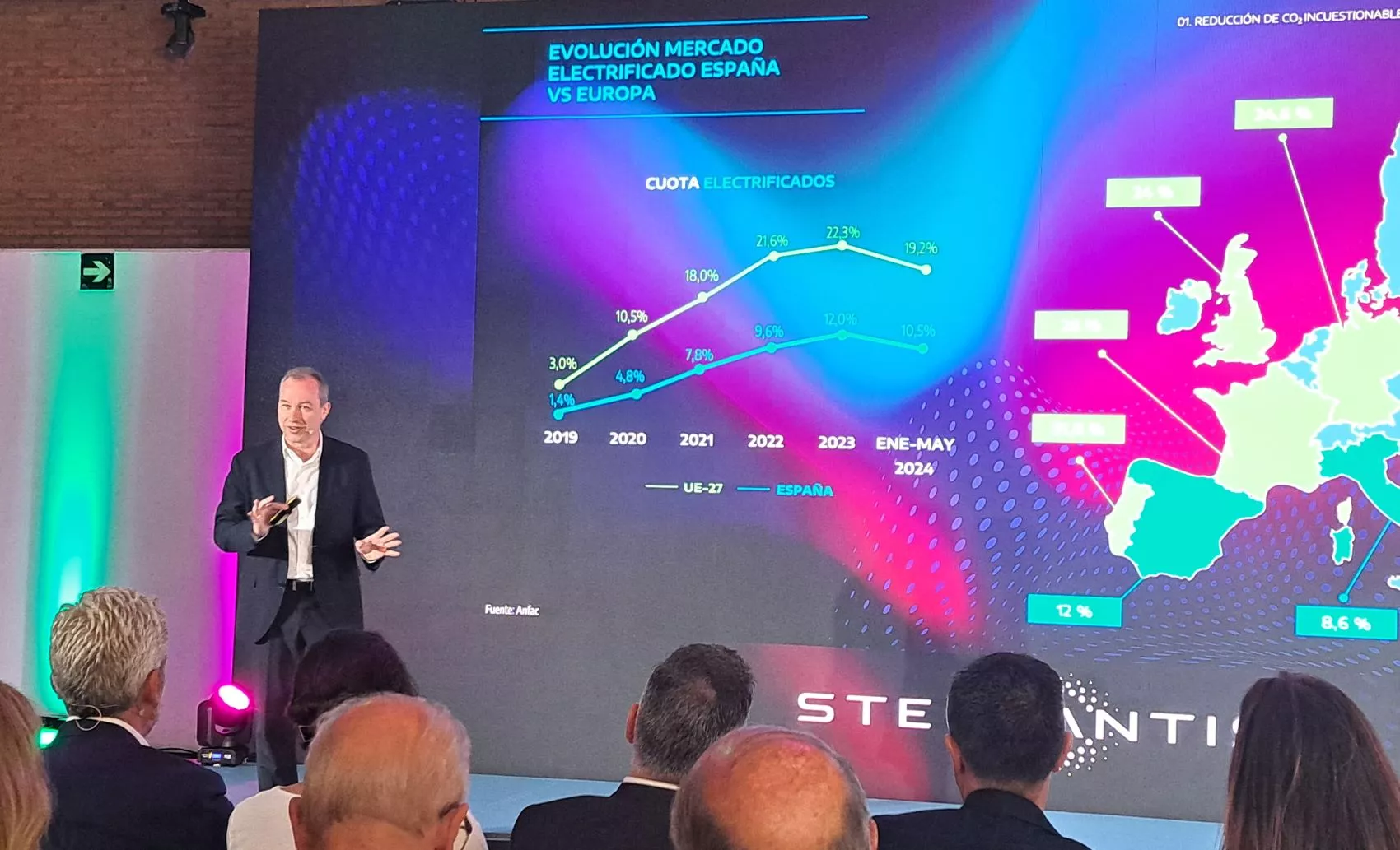 Pablo Puey, director de Stellantis en España y Portugal / T.F.