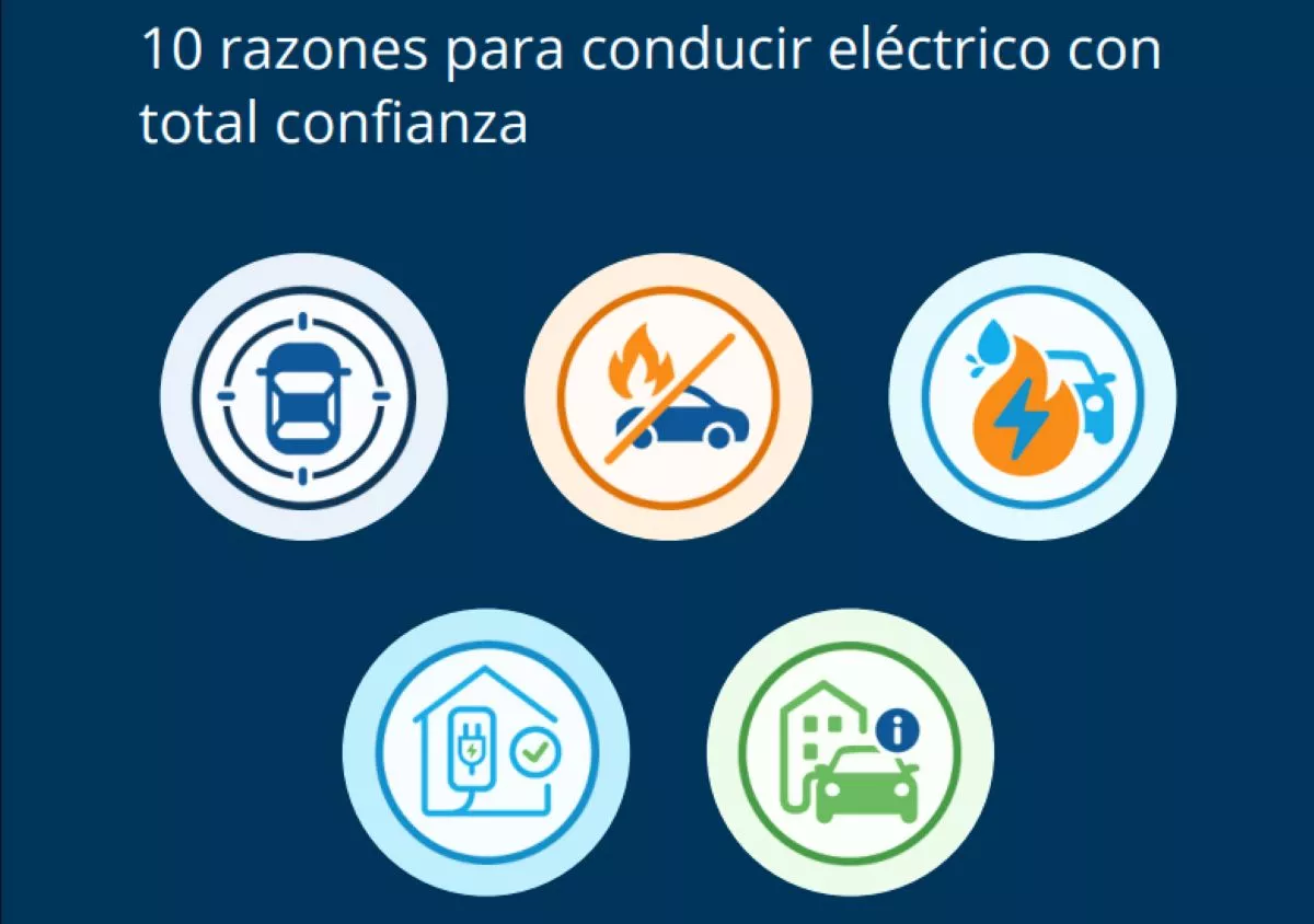Portada del decálogo contra el miedo al coche eléctrico
