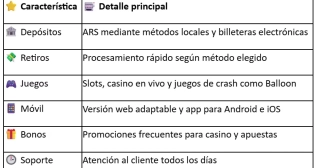 Balloon.docx   Documentos de Google y 4 páginas más   Trabajo  Microsoft​ Edge 08 01 2026 9 34 04