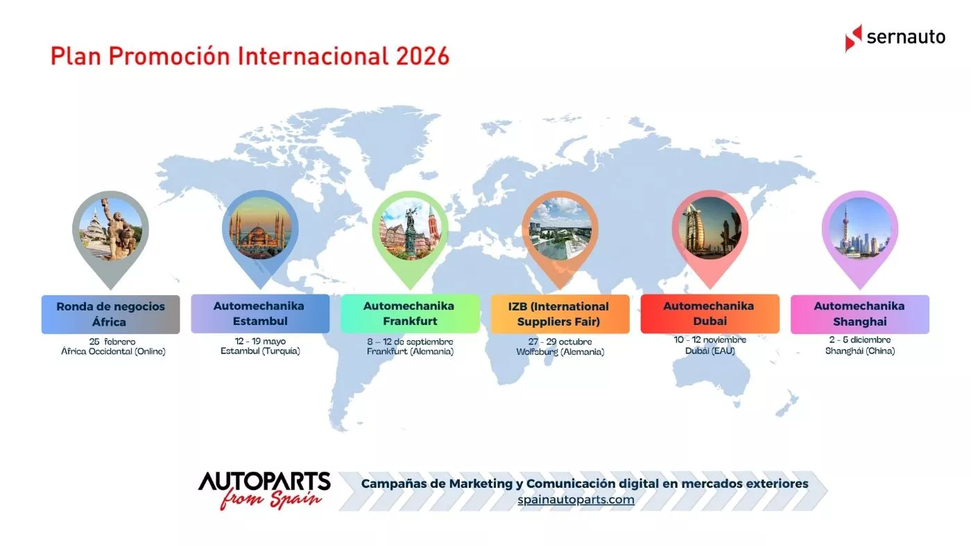 Plan de expansión de Sernauto para 2026