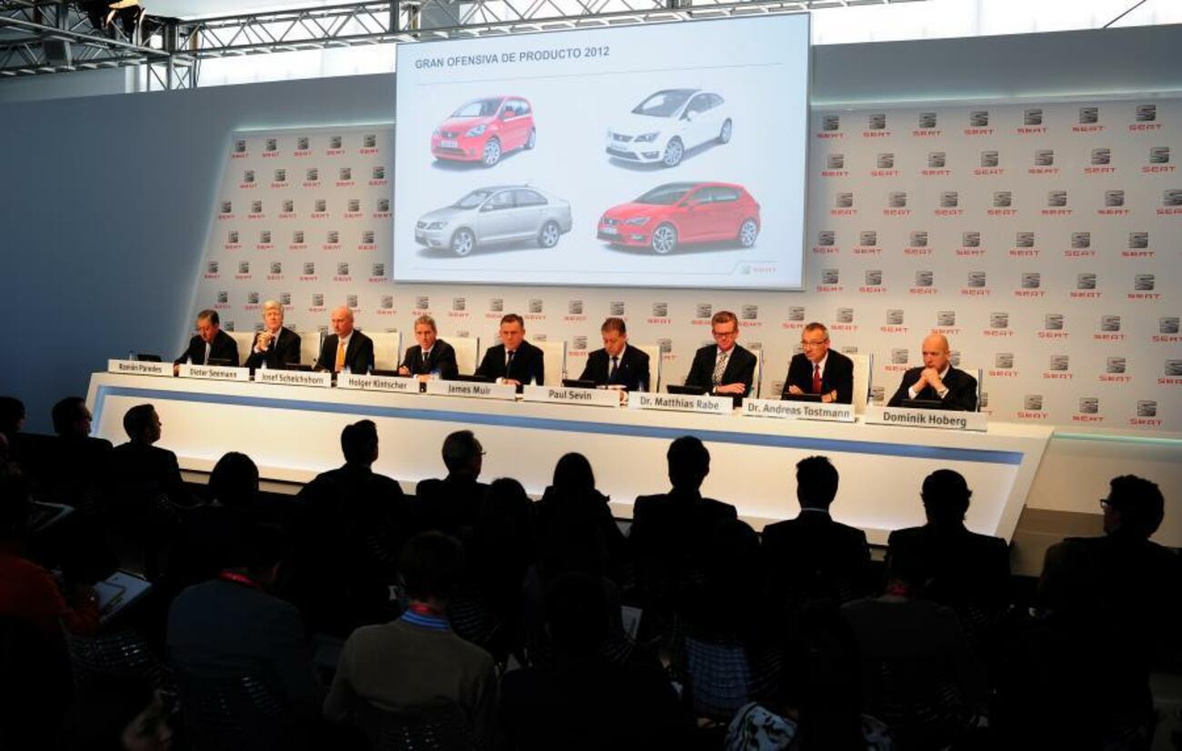 Presentación de resultados / SEAT