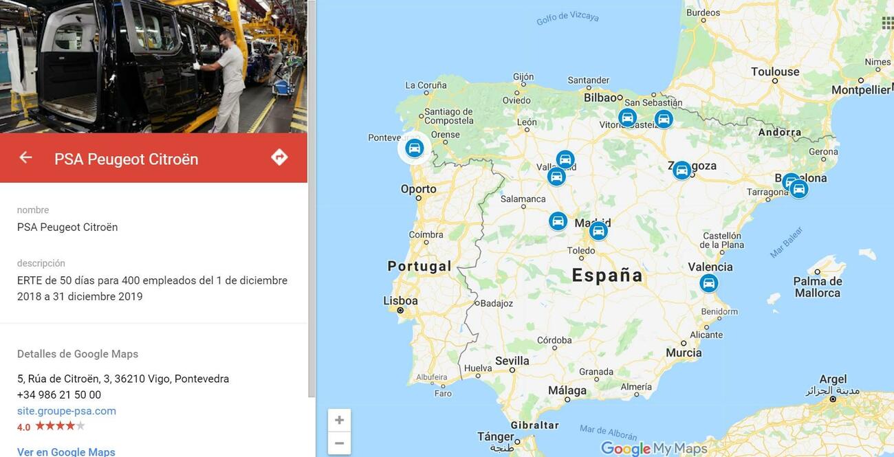 Mapa de ajustes en la industria de automoción