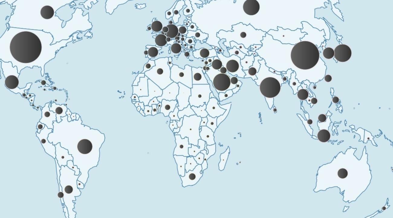 Emisiones de CO2 derivadas del petróleo según Global Carbon Project