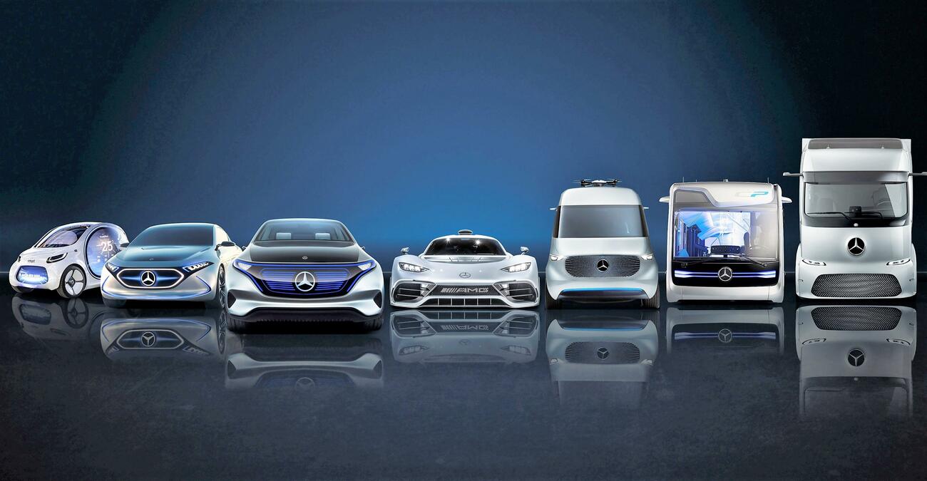 Vehículos eléctricos EQ de Mercedes