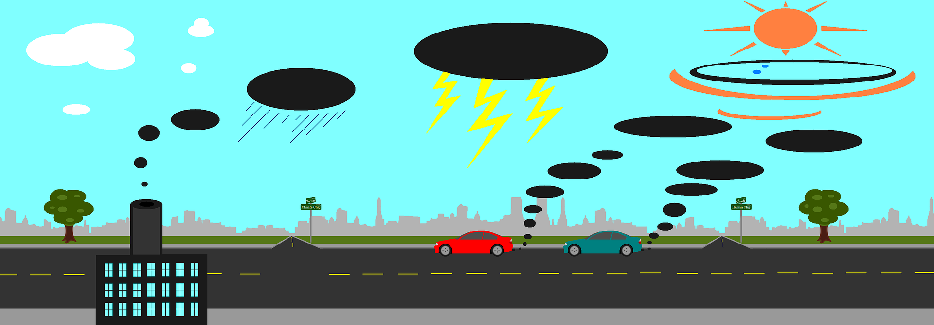 Contaminación por los gases emitidos por coches