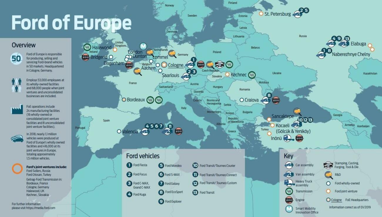 Mapa de las fábricas e instalaciones de Ford en Europa Mapa de las fábricas e instalaciones de Ford en Europa