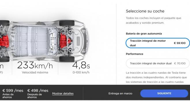 Precios Tesla Model 3 España y EEUU