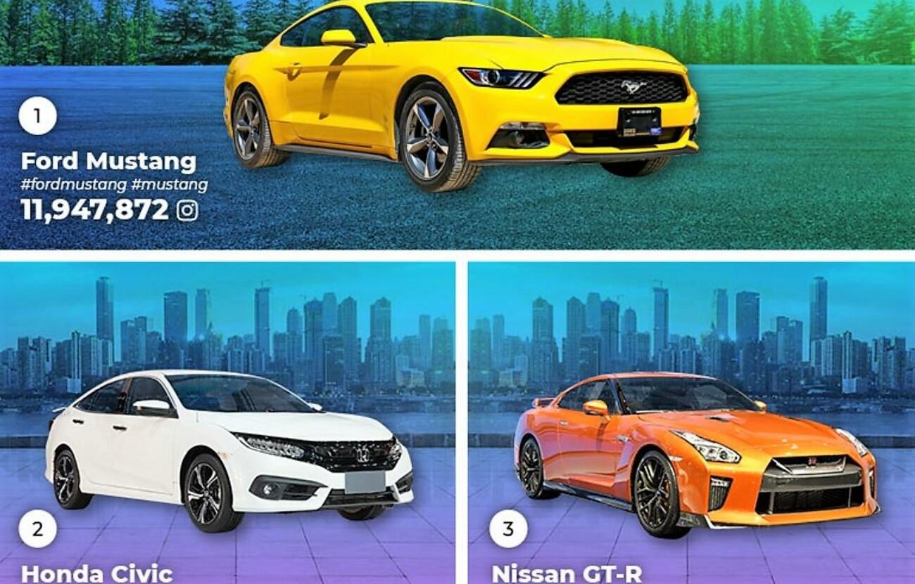 Coches más populares en Instagram