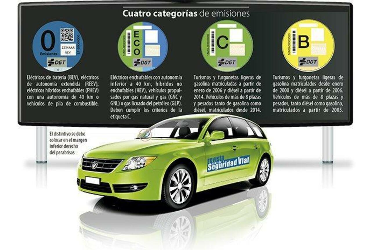Evita Multas: M 40 Y Coches Sin Etiqueta Ambiental Dgt. - xiwgq41