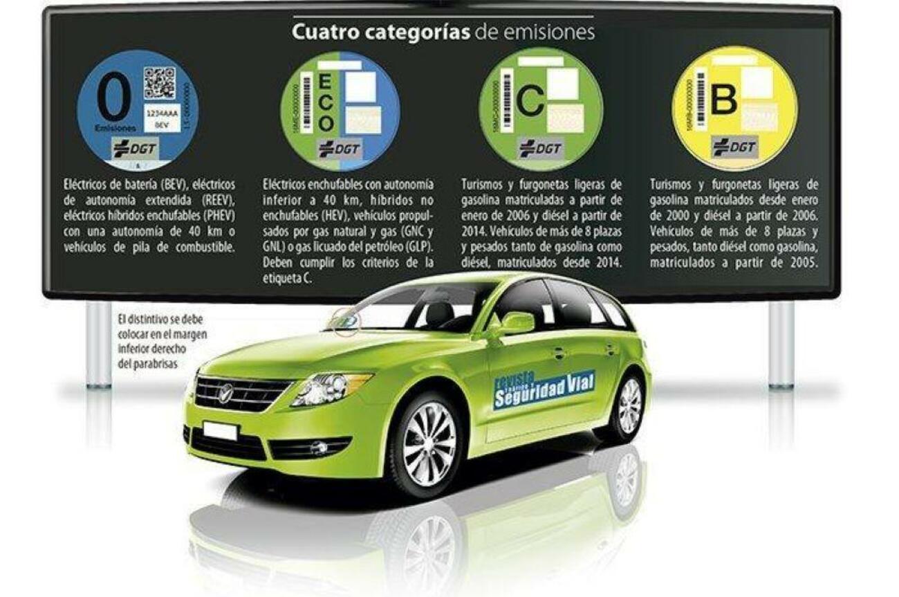 Etiquetas ambientales de la DGT