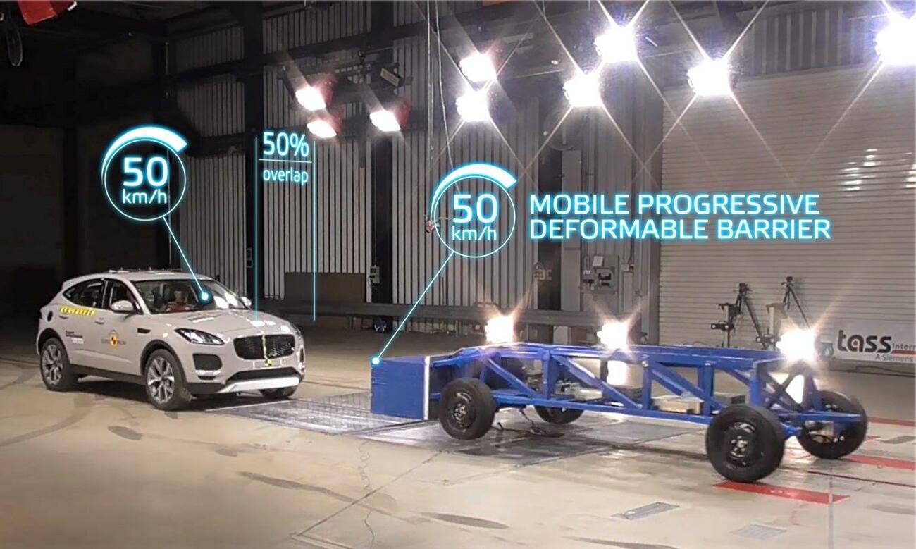 Nueva prueba de choque de Euro NCAP